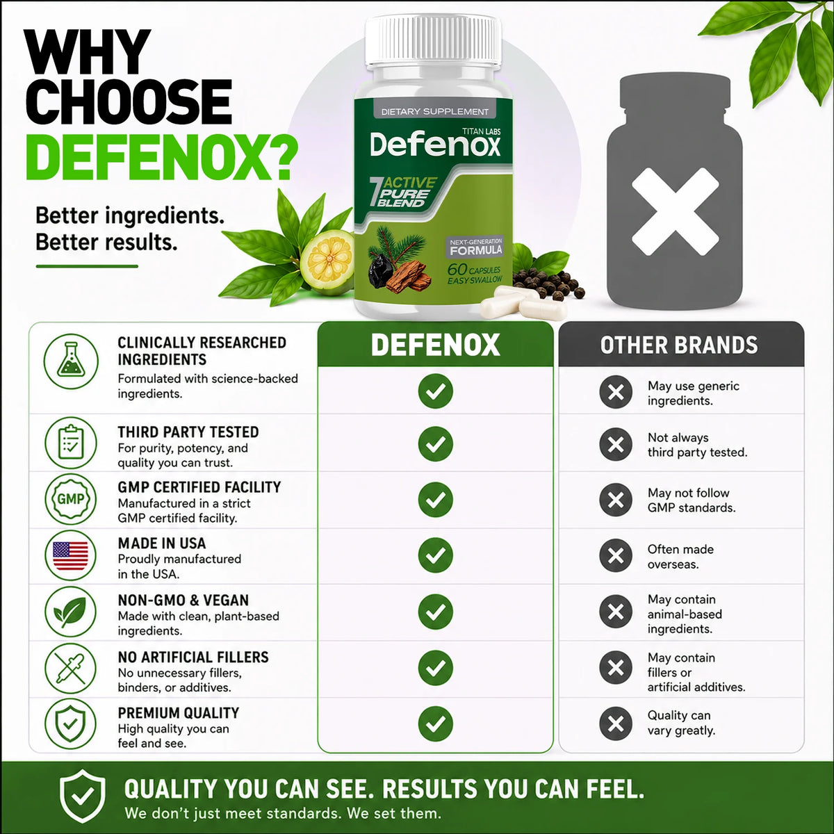 1-Defenox 5-1 TiL, 3-Defenox 5-1 TiL, 5-Defenox 5-1 TiL, 2-Defenox 5-1 TiL