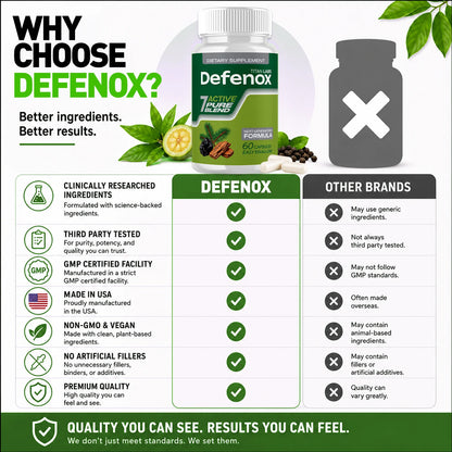 1-Defenox 5-1 TiL, 3-Defenox 5-1 TiL, 5-Defenox 5-1 TiL, 2-Defenox 5-1 TiL