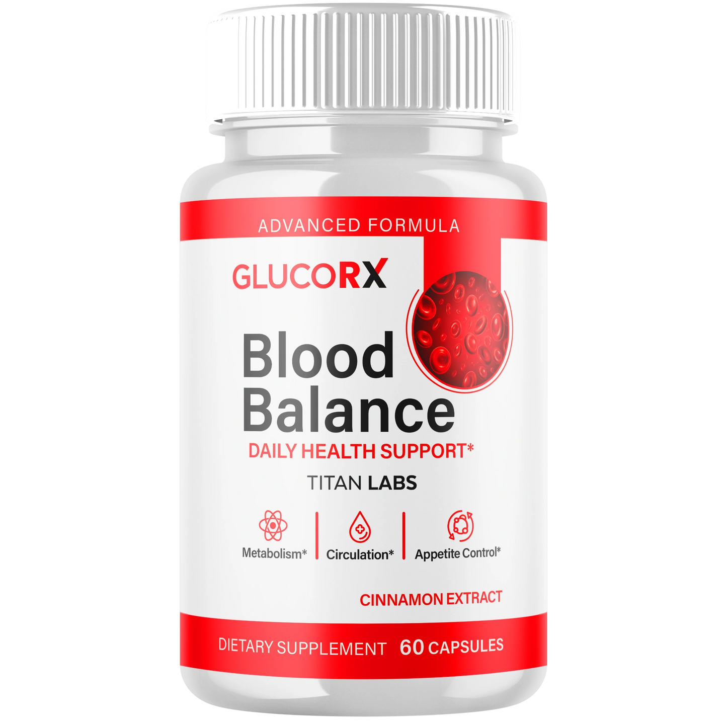 Glucorx Capsules