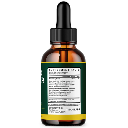 1-GlycoBarrier BD TiL, 3-GlycoBarrier BD TiL, 5-GlycoBarrier BD TiL, 2-GlycoBarrier BD TiL