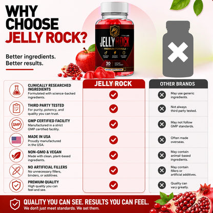 1-JellyRock ACV TiL, 3-JellyRock ACV TiL, 5-JellyRock ACV TiL, 2-JellyRock ACV TiL