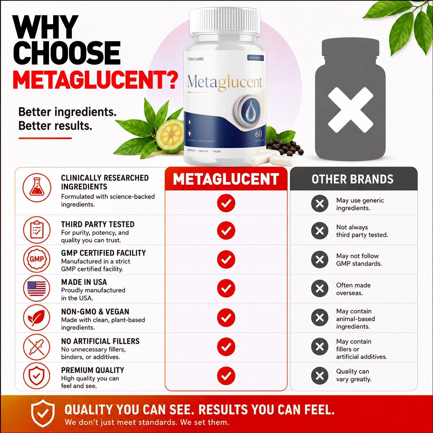 1-Metaglucent 5-1 TiL, 3-Metaglucent 5-1 TiL, 5-Metaglucent 5-1 TiL, 2-Metaglucent 5-1 TiL