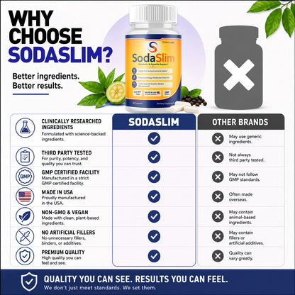 1-Sodaslim 5-1 TiL, 3-Sodaslim 5-1 TiL, 5-Sodaslim 5-1 TiL, 2-Sodaslim 5-1 TiL