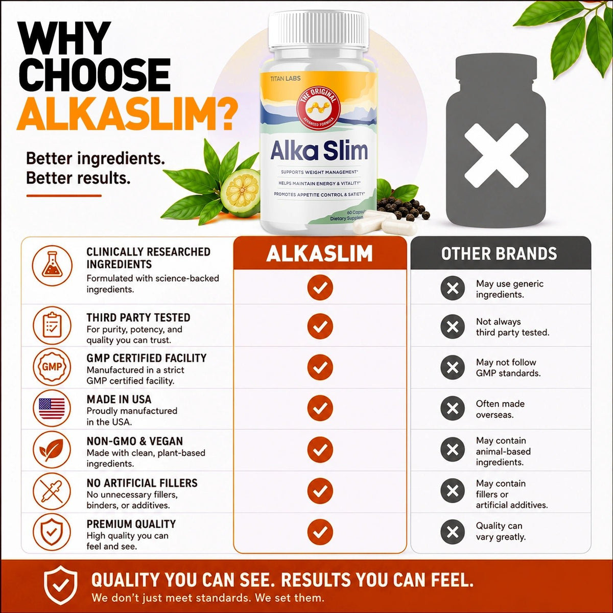 1-Alkaslim 5-1 TiL, 3-Alkaslim 5-1 TiL, 5-Alkaslim 5-1 TiL, 2-Alkaslim 5-1 TiL
