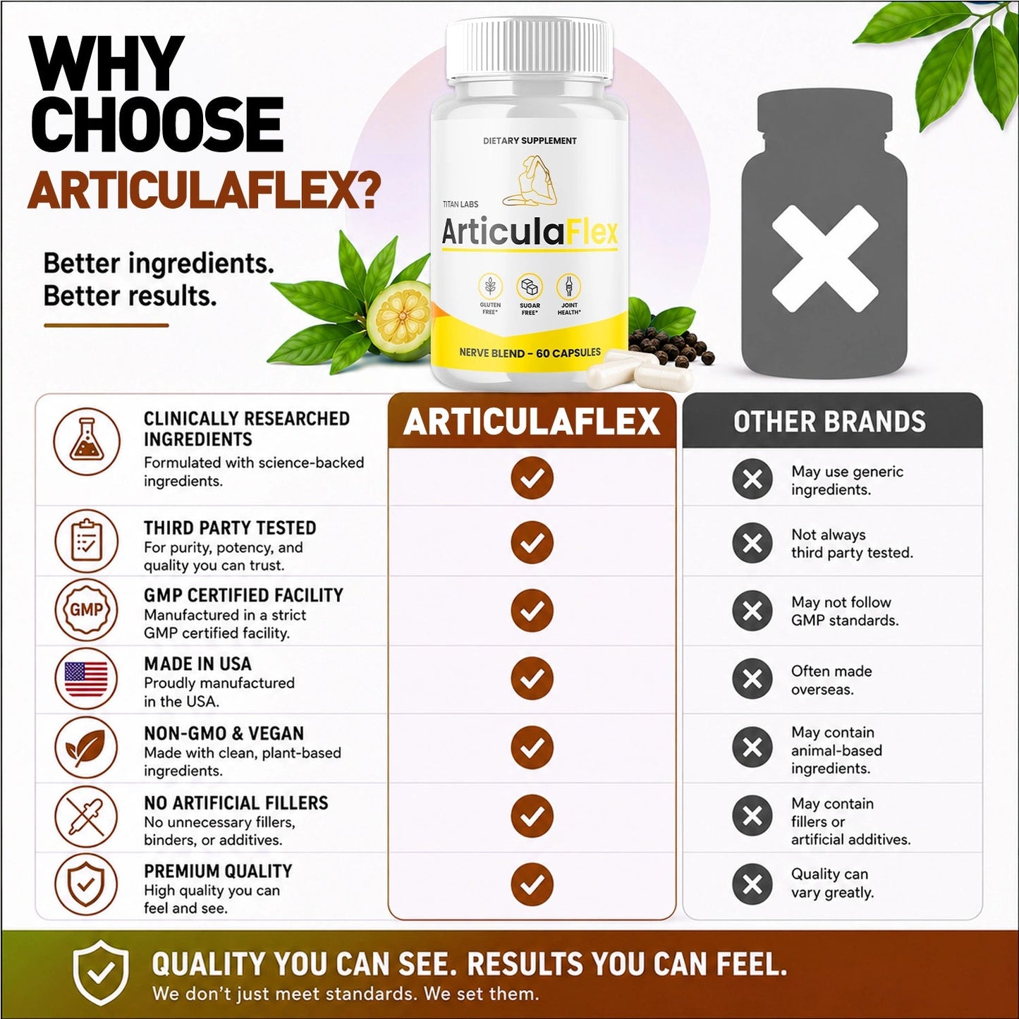 1-ArticulaFlex 5-1 TiL, 3-ArticulaFlex 5-1 TiL, 5-ArticulaFlex 5-1 TiL, 2-ArticulaFlex 5-1 TiL