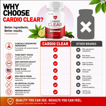 1-CardioClear 5-1 TiL, 3-CardioClear 5-1 TiL, 5-CardioClear 5-1 TiL, 2-CardioClear 5-1 TiL