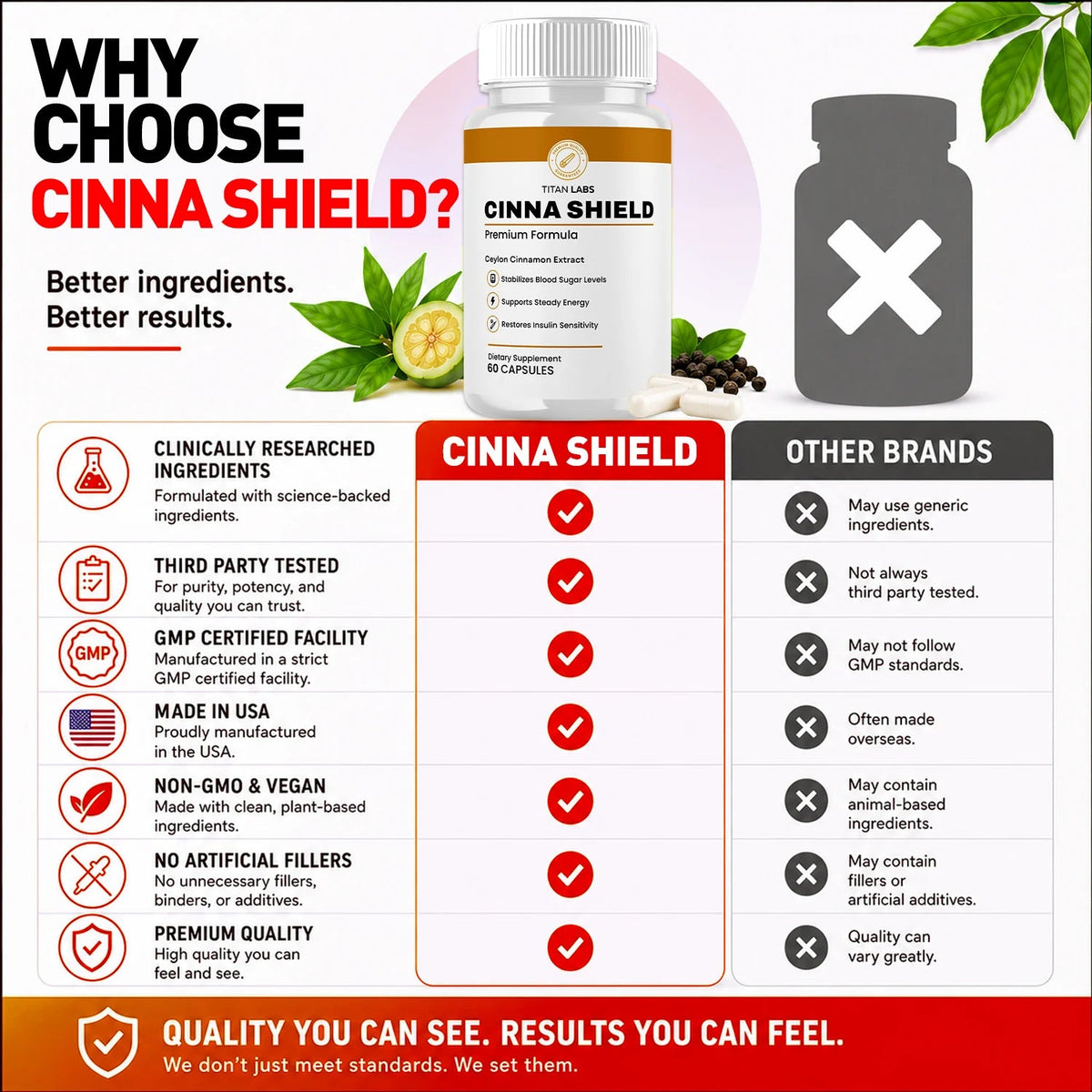 1-Cinna Shield 5-1 TiL, 3-Cinna Shield 5-1 TiL, 5-Cinna Shield 5-1 TiL, 2-Cinna Shield 5-1 TiL