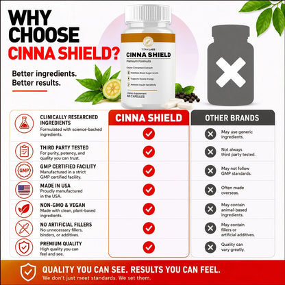 1-Cinna Shield 5-1 TiL, 3-Cinna Shield 5-1 TiL, 5-Cinna Shield 5-1 TiL, 2-Cinna Shield 5-1 TiL