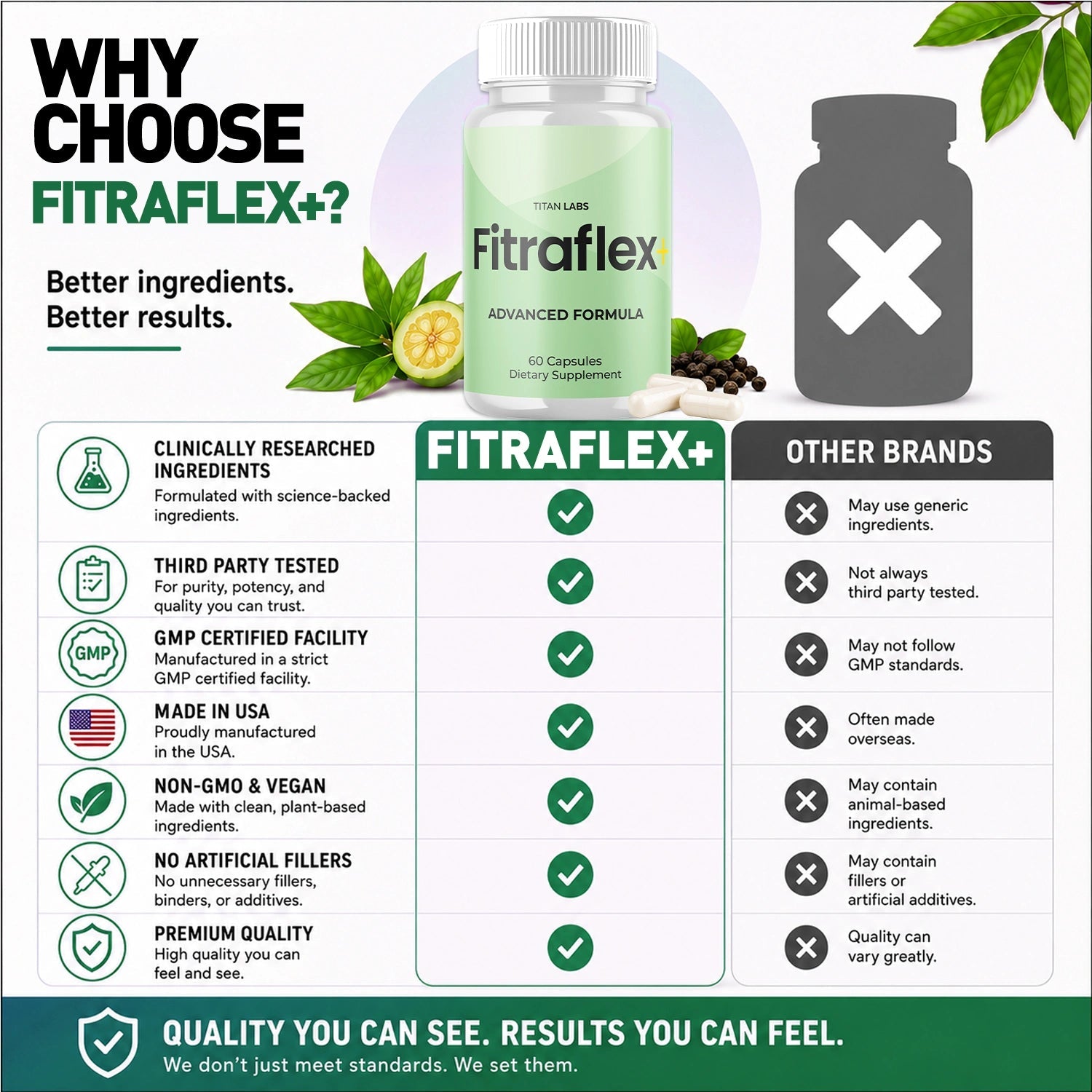 1-FitraflexJoint 5-1 TiL, 3-FitraflexJoint 5-1 TiL, 5-FitraflexJoint 5-1 TiL, 2-FitraflexJoint 5-1 TiL