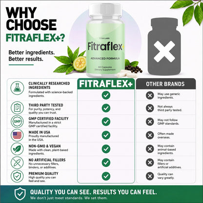 1-FitraflexJoint 5-1 TiL, 3-FitraflexJoint 5-1 TiL, 5-FitraflexJoint 5-1 TiL, 2-FitraflexJoint 5-1 TiL