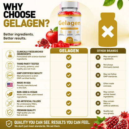 1-Gelagen ACV TiL, 3-Gelagen ACV TiL, 5-Gelagen ACV TiL, 2-Gelagen ACV TiL