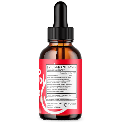 1-GlucoControl BD SY, 3-GlucoControl BD SY, 5-GlucoControl BD SY, 2-GlucoControl BD SY