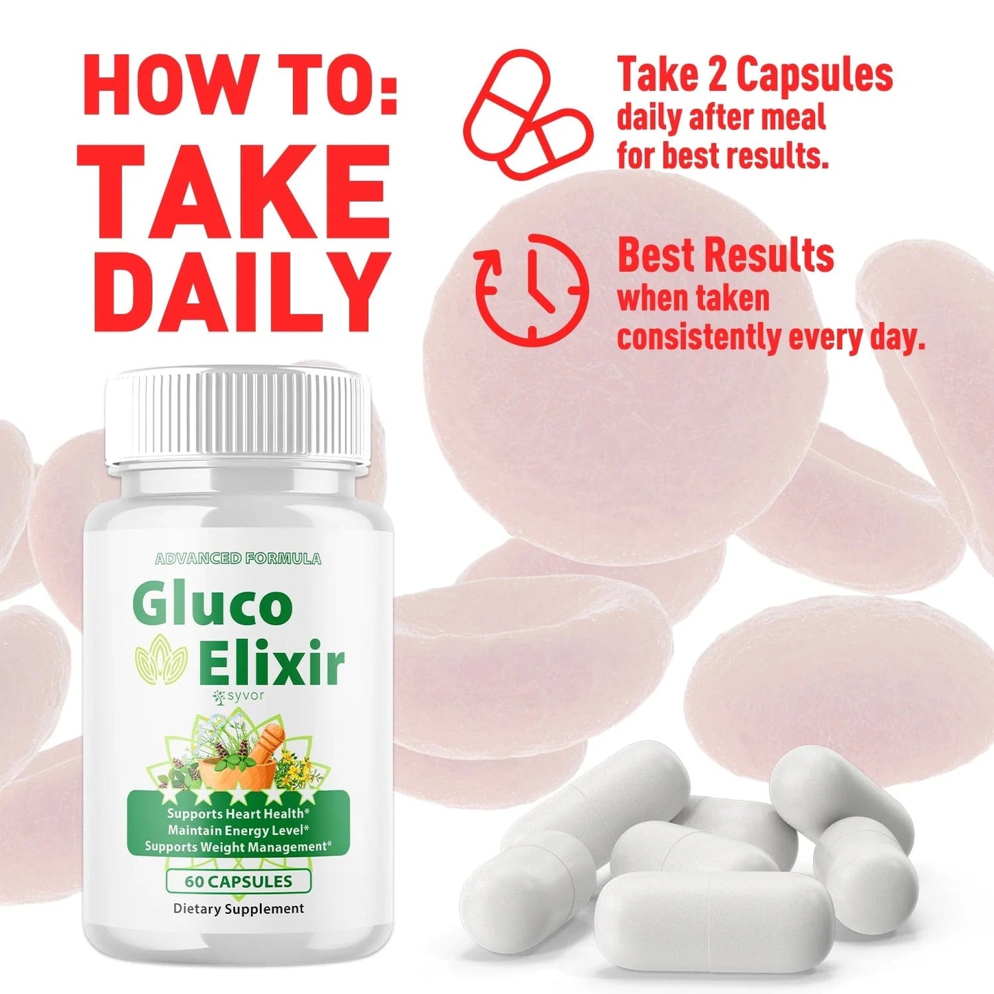 1-GlucoElixir 5-1 SY, 3-GlucoElixir 5-1 SY, 5-GlucoElixir 5-1 SY, 2-GlucoElixir 5-1 SY