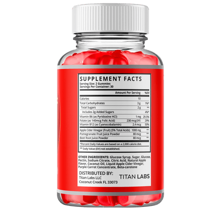 Gluco Off Gummies