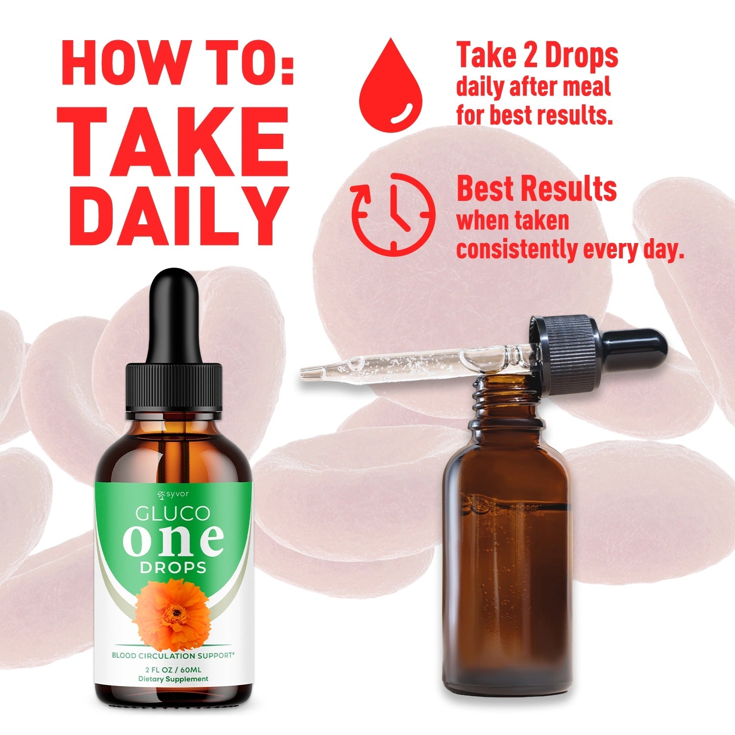 1-GlucoOneDrops BD SY, 3-GlucoOneDrops BD SY, 5-GlucoOneDrops BD SY, 2-GlucoOneDrops BD SY