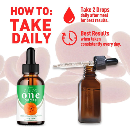 1-GlucoOneDrops BD SY, 3-GlucoOneDrops BD SY, 5-GlucoOneDrops BD SY, 2-GlucoOneDrops BD SY