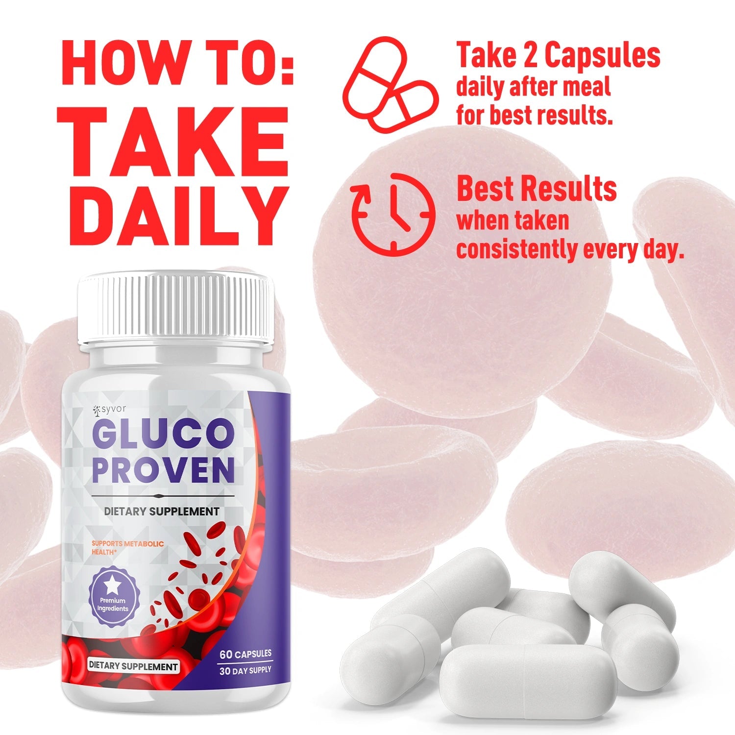 1-GlucoProven 5-1 SY, 3-GlucoProven 5-1 SY, 5-GlucoProven 5-1 SY, 2-GlucoProven 5-1 SY