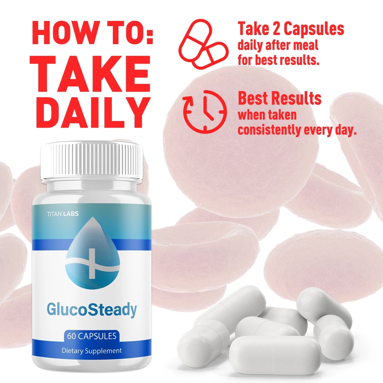 1-GlucoSteady 5-1 TiL, 3-GlucoSteady 5-1 TiL, 5-GlucoSteady 5-1 TiL, 2-GlucoSteady 5-1 TiL
