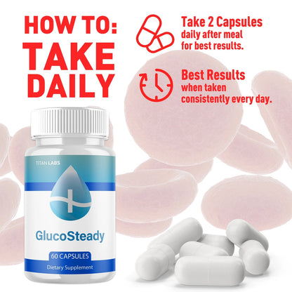 1-GlucoSteady 5-1 TiL, 3-GlucoSteady 5-1 TiL, 5-GlucoSteady 5-1 TiL, 2-GlucoSteady 5-1 TiL