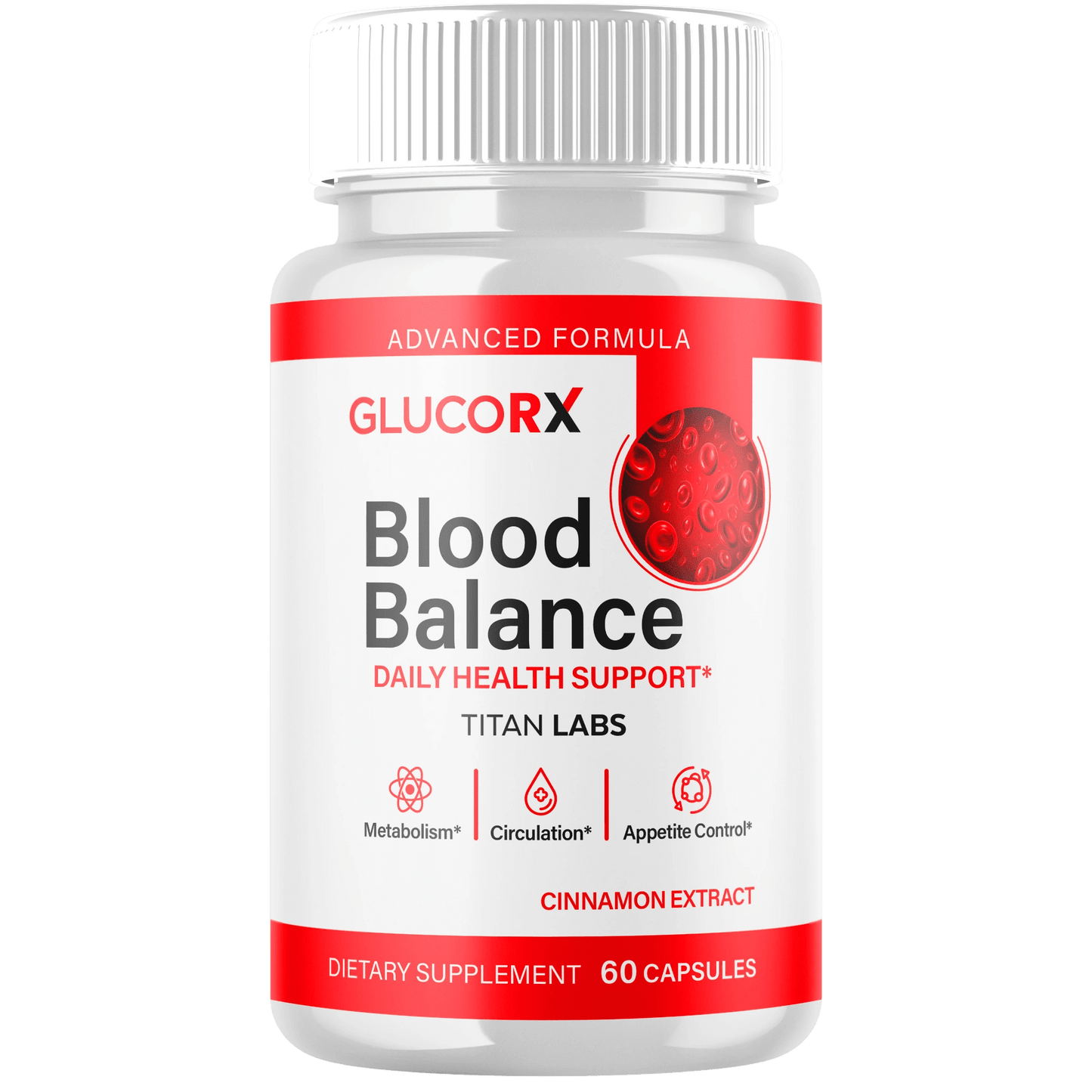 Glucorx Capsules