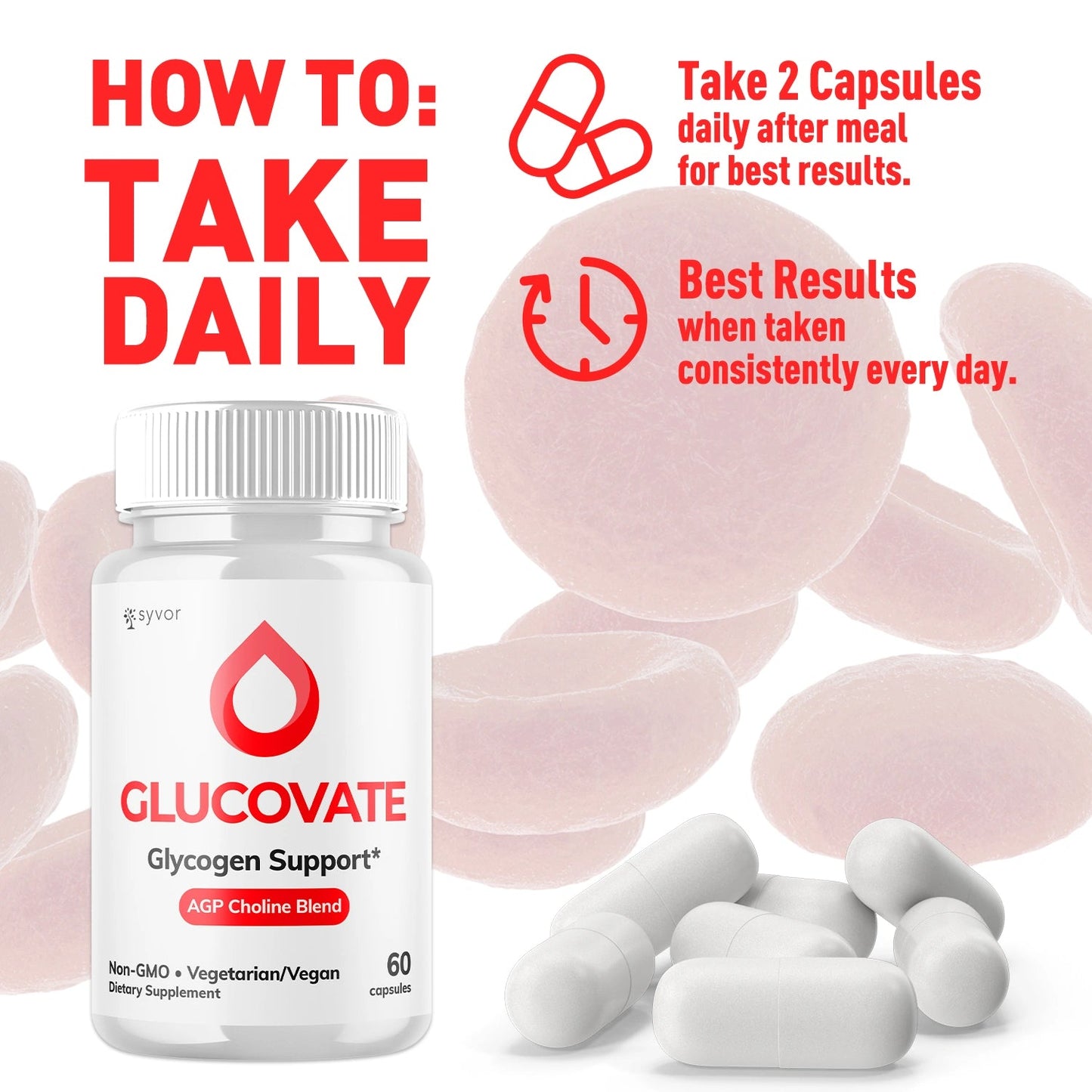 Glucovate Capsules