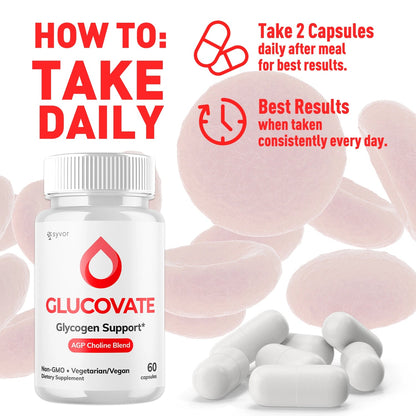 Glucovate Capsules