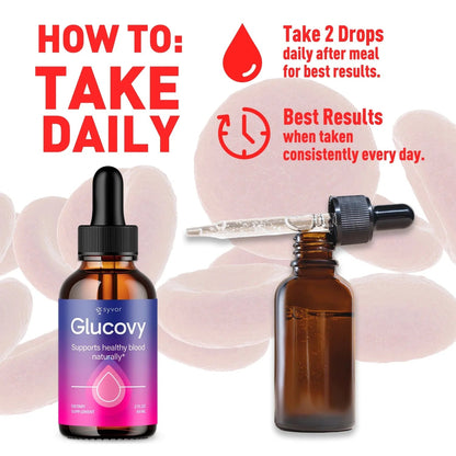 1-Glucovy BD SY, 3-Glucovy BD SY, 5-Glucovy BD SY, 2-Glucovy BD SY