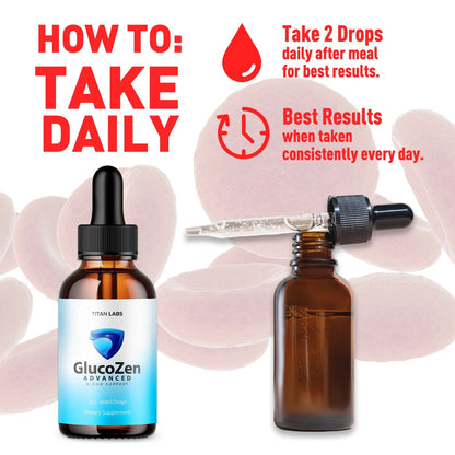 1-GlucozenDrops BD TiL, 3-GlucozenDrops BD TiL, 5-GlucozenDrops BD TiL, 2-GlucozenDrops BD TiL