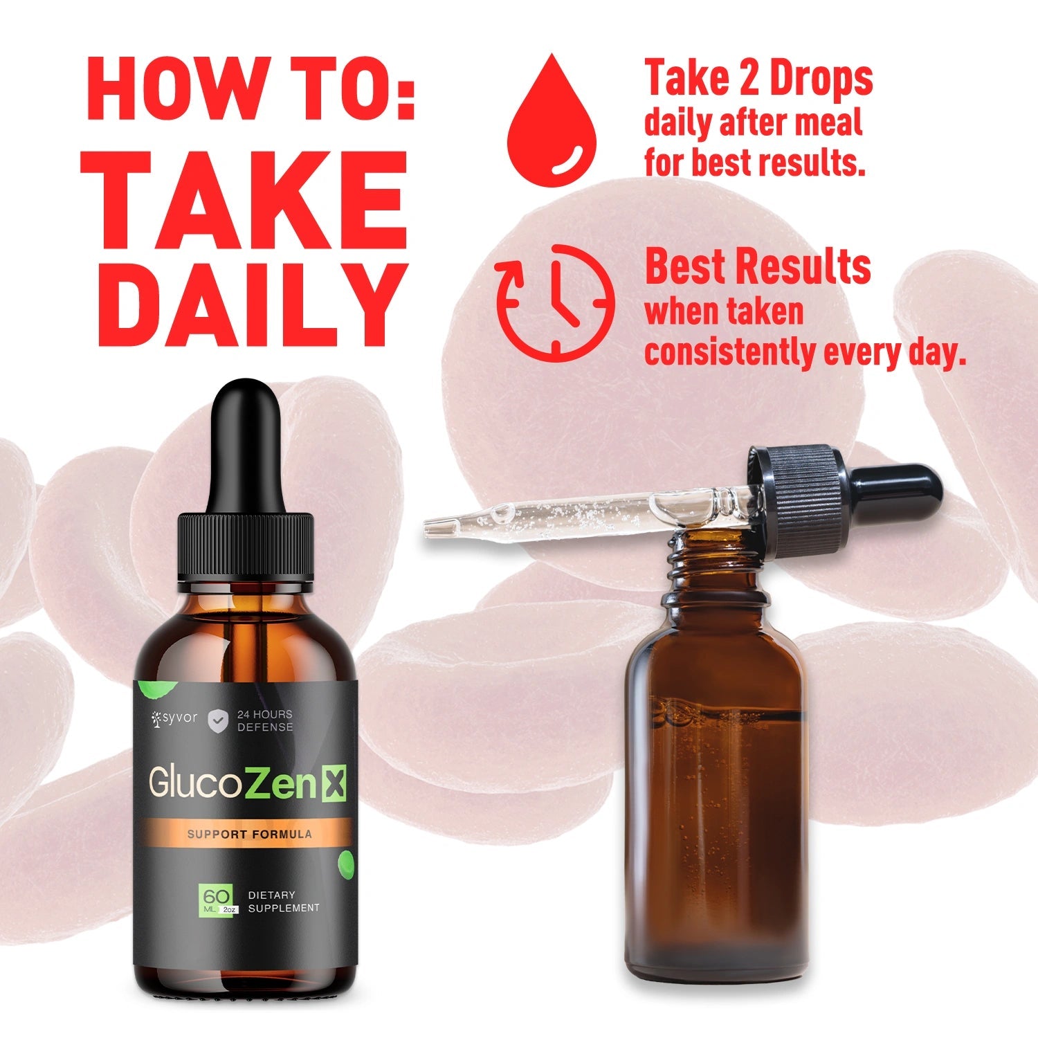 1-GlucoZenXDrops BD SY, 3-GlucoZenXDrops BD SY, 5-GlucoZenXDrops BD SY, 2-GlucoZenXDrops BD SY