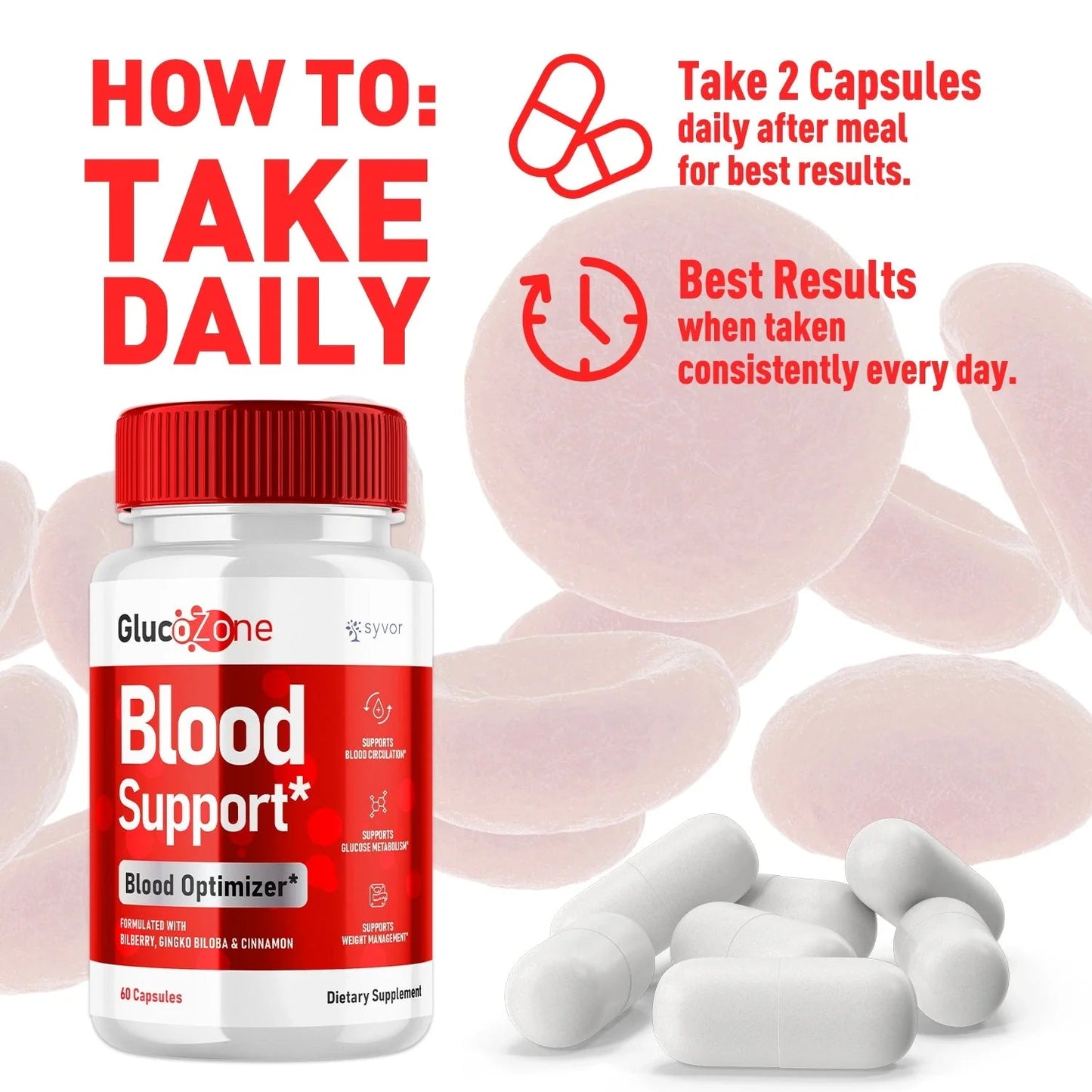 1-GlucoZone 5-1 SY, 3-GlucoZone 5-1 SY, 5-GlucoZone 5-1 SY, 2-GlucoZone 5-1 SY