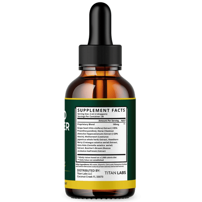 1-GlycoBarrier BD TiL, 3-GlycoBarrier BD TiL, 5-GlycoBarrier BD TiL, 2-GlycoBarrier BD TiL