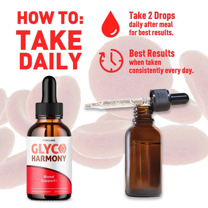 1-GlycoHarmonyDrops BD TiL, 3-GlycoHarmonyDrops BD TiL, 5-GlycoHarmonyDrops BD TiL, 2-GlycoHarmonyDrops BD TiL