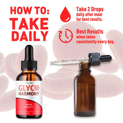 1-GlycoHarmonyDrops BD TiL, 3-GlycoHarmonyDrops BD TiL, 5-GlycoHarmonyDrops BD TiL, 2-GlycoHarmonyDrops BD TiL