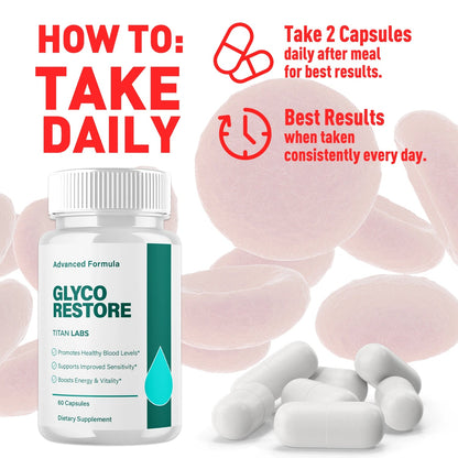 1-GlycoRestoreCaps 5-1 TiL, 3-GlycoRestoreCaps 5-1 TiL, 5-GlycoRestoreCaps 5-1 TiL, 2-GlycoRestoreCaps 5-1 TiL