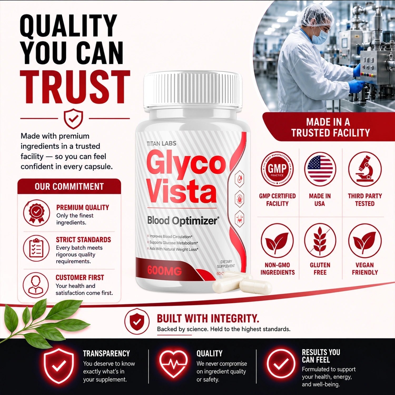 1-GlycoVista 5-1 TiL, 3-GlycoVista 5-1 TiL, 5-GlycoVista 5-1 TiL, 2-GlycoVista 5-1 TiL