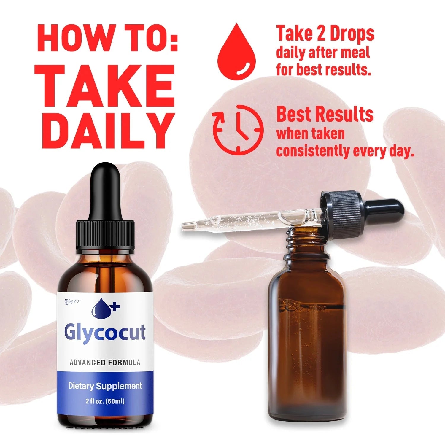 1-GlycoCut BD SY, 3-GlycoCut BD SY, 5-GlycoCut BD SY, 2-GlycoCut BD SY