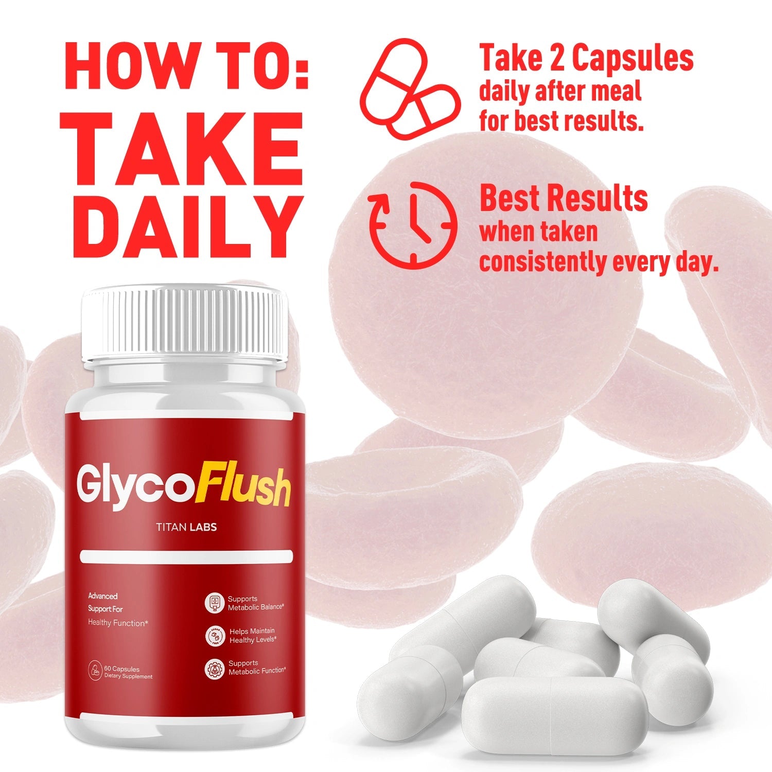1-GlycoFlush 5-1 SY, 3-GlycoFlush 5-1 SY, 5-GlycoFlush 5-1 SY, 2-GlycoFlush 5-1 SY