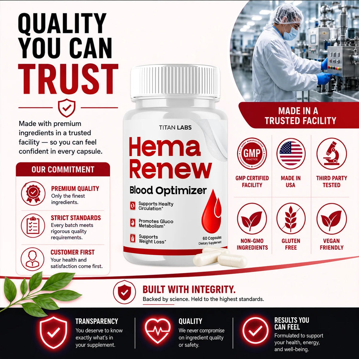1-Hema Renew 5-1 TiL, 3-Hema Renew 5-1 TiL, 5-Hema Renew 5-1 TiL, 2-Hema Renew 5-1 TiL