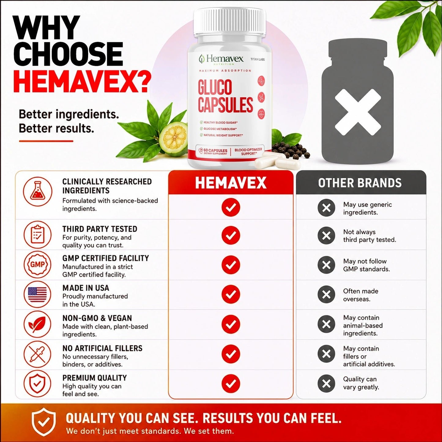 1-Hemavex 5-1 TiL, 3-Hemavex 5-1 TiL, 5-Hemavex 5-1 TiL, 2-Hemavex 5-1 TiL