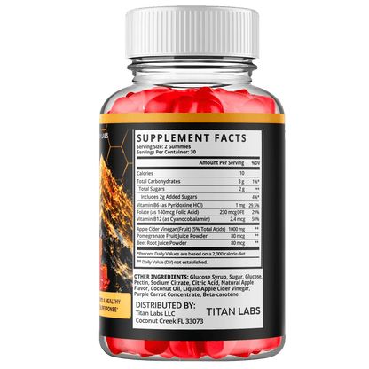 1-HoneyPeak ACV TiL, 3-HoneyPeak ACV TiL, 5-HoneyPeak ACV TiL, 2-HoneyPeak ACV TiL