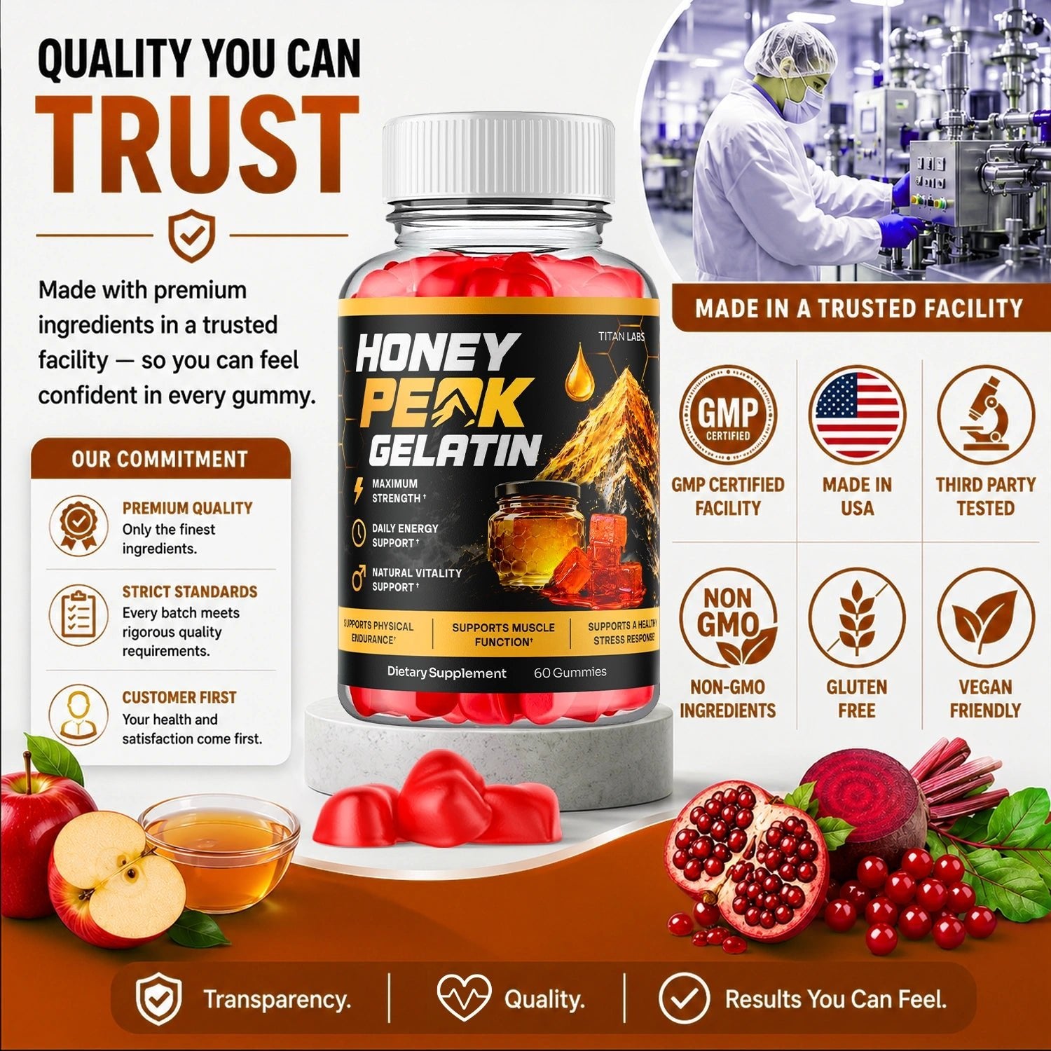 1-HoneyPeak ACV TiL, 3-HoneyPeak ACV TiL, 5-HoneyPeak ACV TiL, 2-HoneyPeak ACV TiL