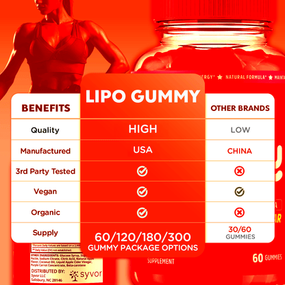 Lipo Gummy Keto ACV