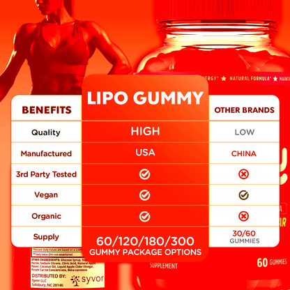 1-LipoGummy ACV SY, 3-LipoGummy ACV SY, 5-LipoGummy ACV SY, 2-LipoGummy ACV SY