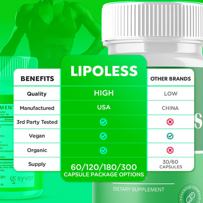 LipoLess Capsules