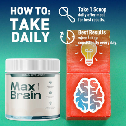 1-MaxBrain POWD TiL, 3-MaxBrain POWD TiL, 5-MaxBrain POWD TiL, 2-MaxBrain POWD TiL