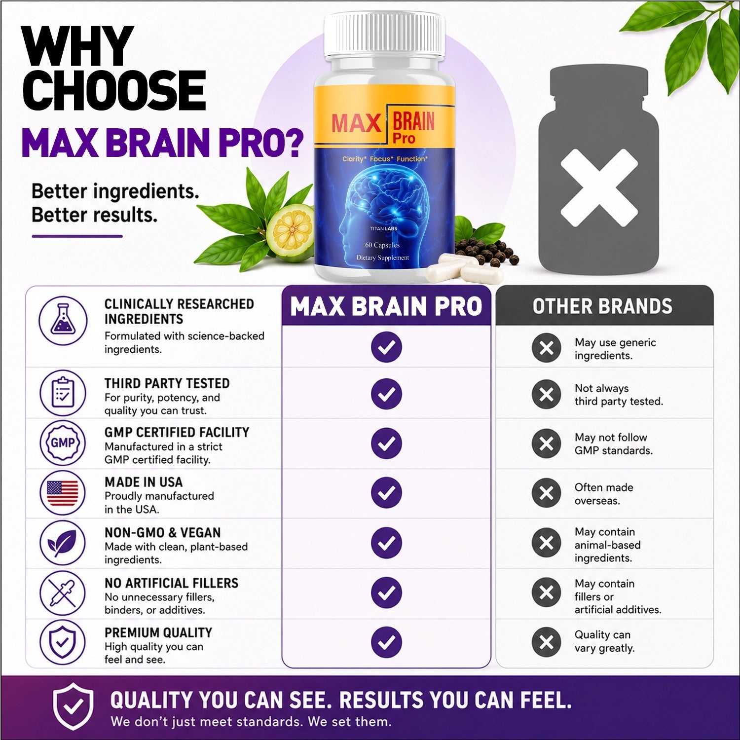 1-Max Brain Pro 5-1 TiL, 3-Max Brain Pro 5-1 TiL, 5-Max Brain Pro 5-1 TiL, 2-Max Brain Pro 5-1 TiL