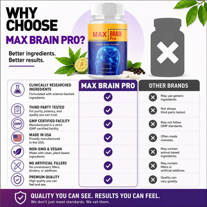 1-Max Brain Pro 5-1 TiL, 3-Max Brain Pro 5-1 TiL, 5-Max Brain Pro 5-1 TiL, 2-Max Brain Pro 5-1 TiL