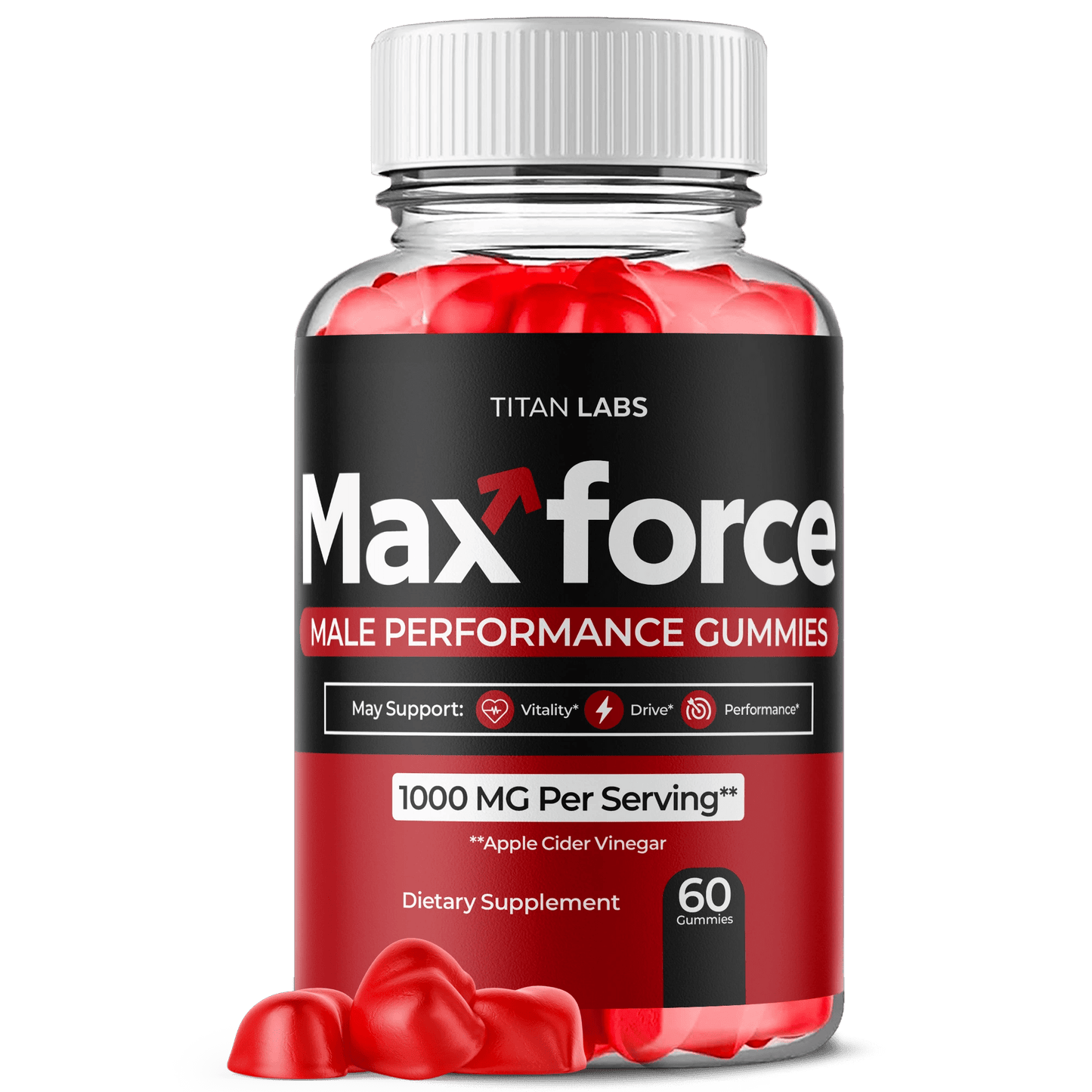 Max Force Gummies