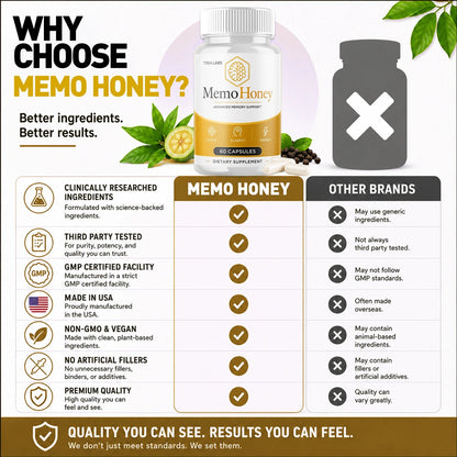 1-MemoHoney 5-1 TiL, 3-MemoHoney 5-1 TiL, 5-MemoHoney 5-1 TiL, 2-MemoHoney 5-1 TiL
