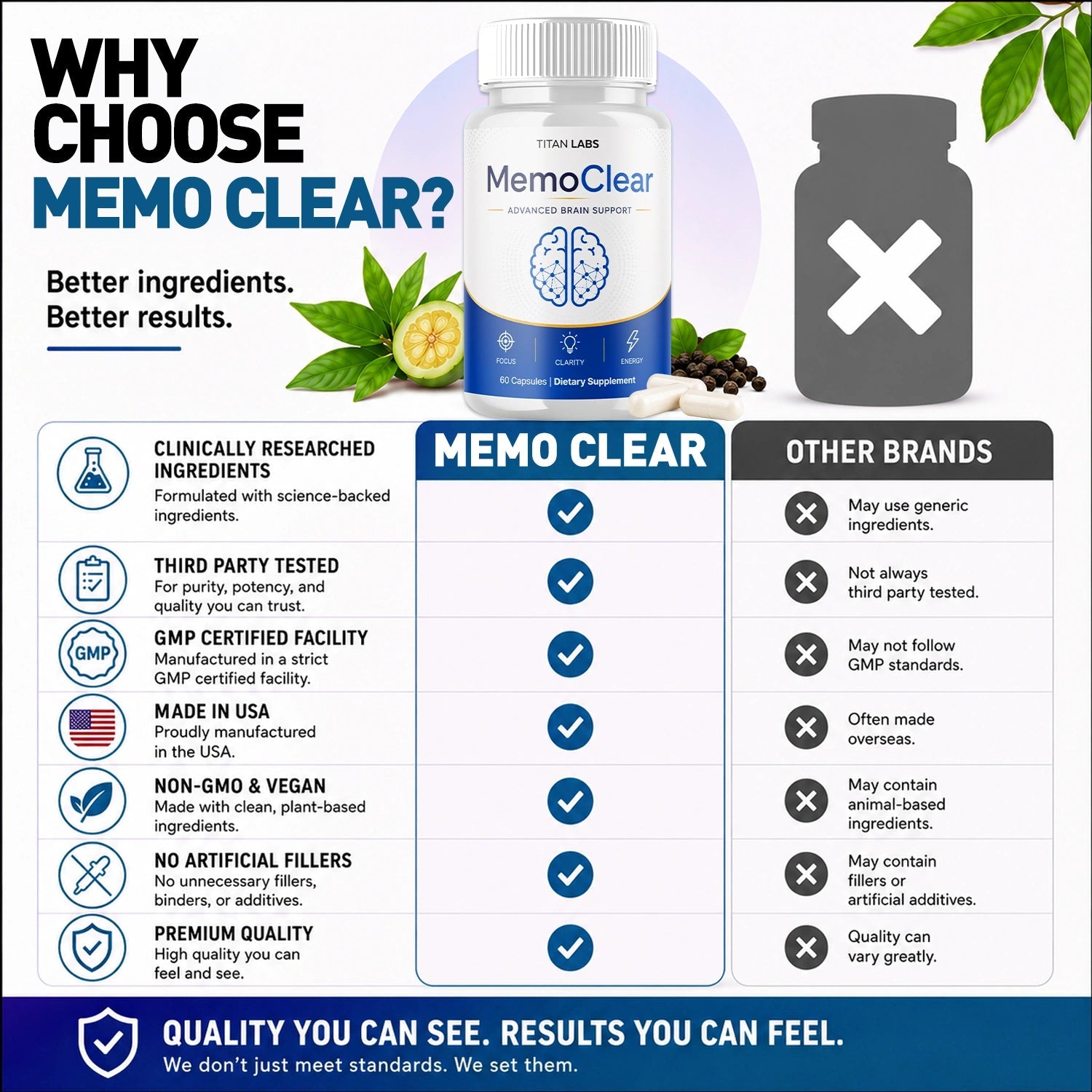 1-MemoClear 5-1 TiL, 3-MemoClear 5-1 TiL, 5-MemoClear 5-1 TiL, 2-MemoClear 5-1 TiL
